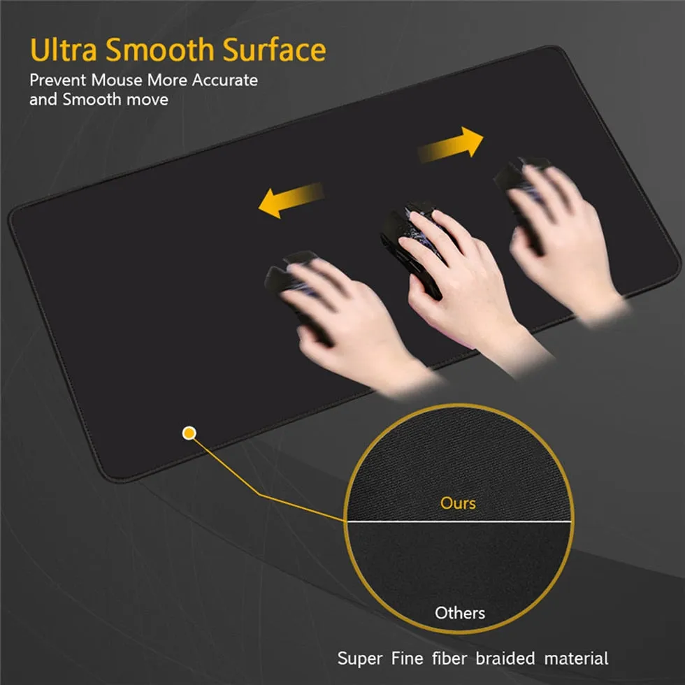 EasyIdea Gaming Mouse Pad