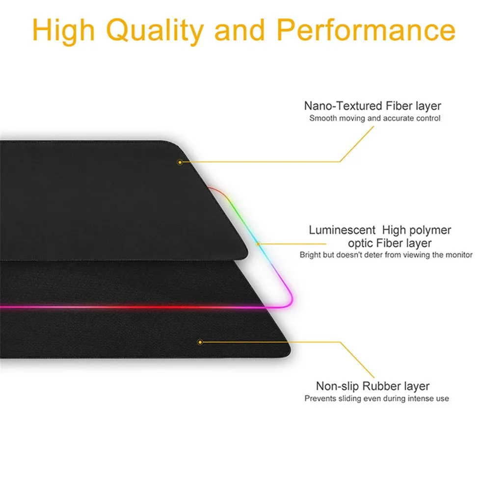 EasyIdea Gaming Mouse Pad