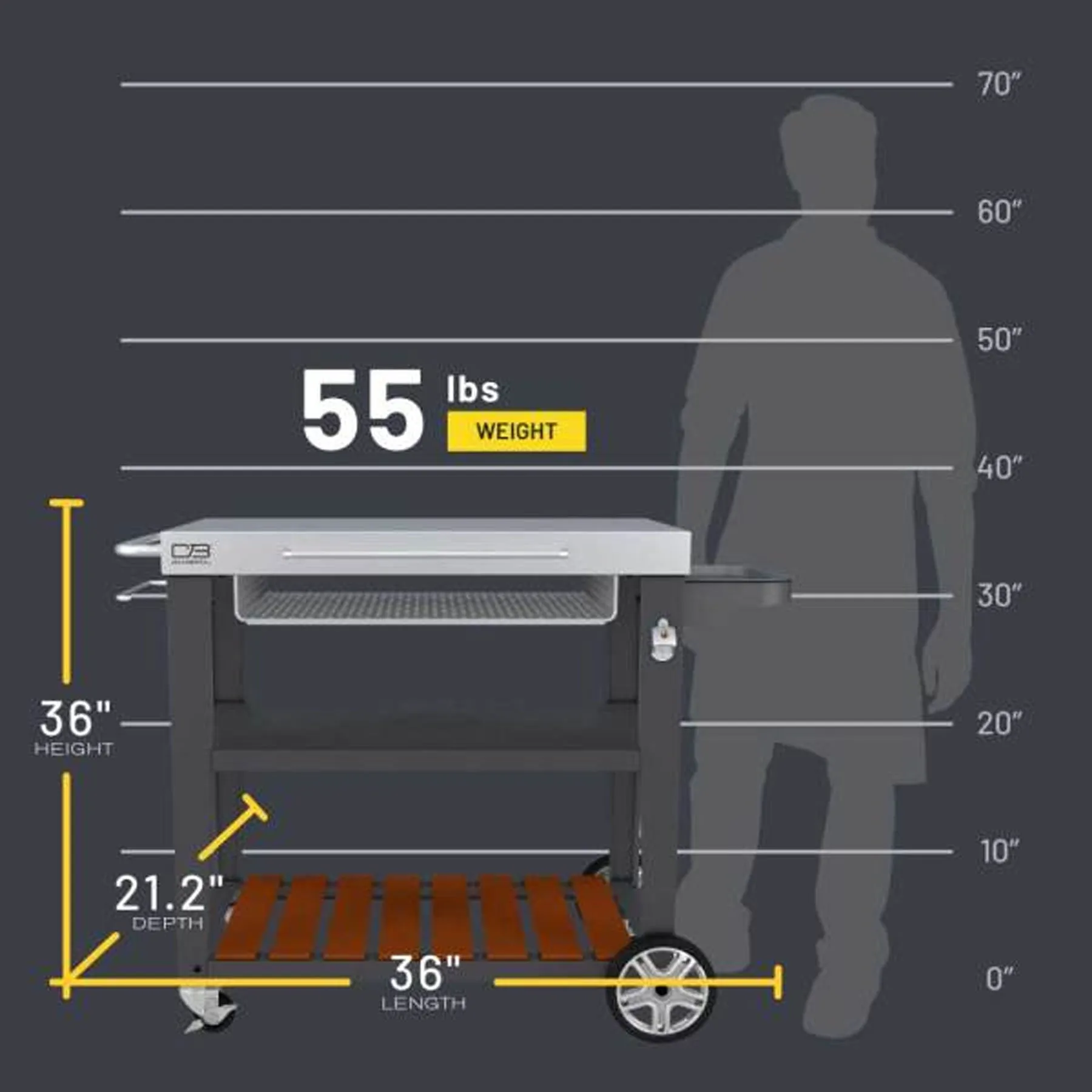 Entertainer Cart