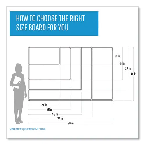Gold Ultra Magnetic Dry Erase Boards, 72 X 48, White Surface, Black Aluminum Frame