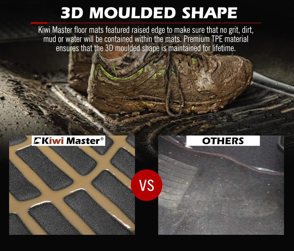 KIWI MASTER Car Floor Mats for Mitsubishi Triton MR 2019-Current Dual Cab