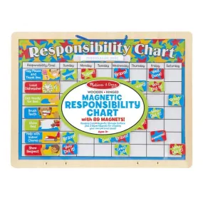 Magnetic Responsibility Chart