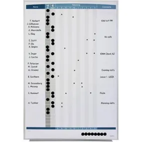 Quartet In/Out Whiteboard Personnel Board 865 X 580Mm