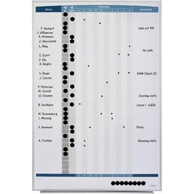 Quartet In/Out Whiteboard Personnel Board 865 X 580Mm