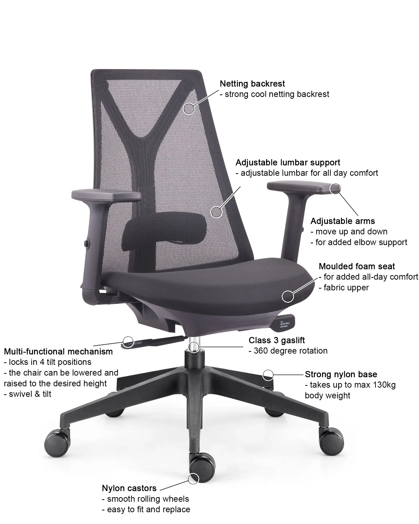SayL Replica Task Chair–Black Frame