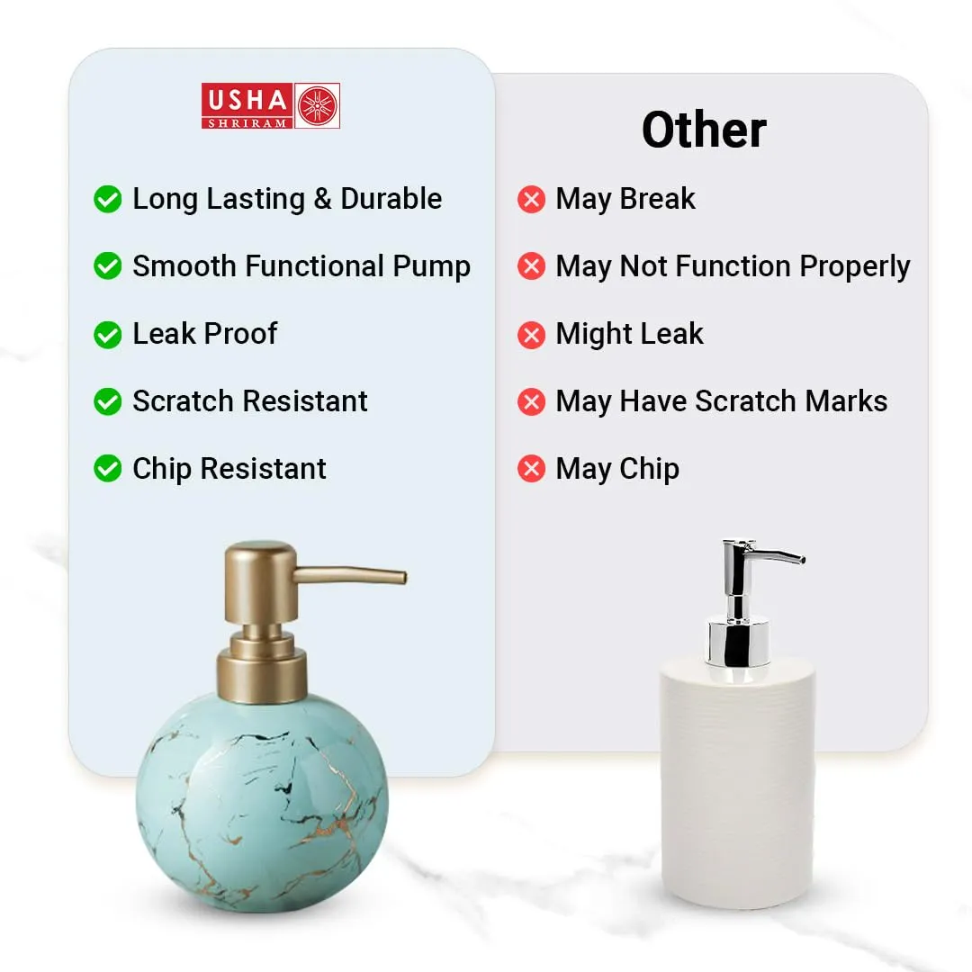 USHA SHRIRAM 300ml Soap Dispenser Bottle | Ceramic Soap & Lotion Dispenser Set | Kitchen Dish Soap Pump Dispenser Set | Hand Shower Washing Soap Dispenser (Design 1 - Blue, Pack of 4)