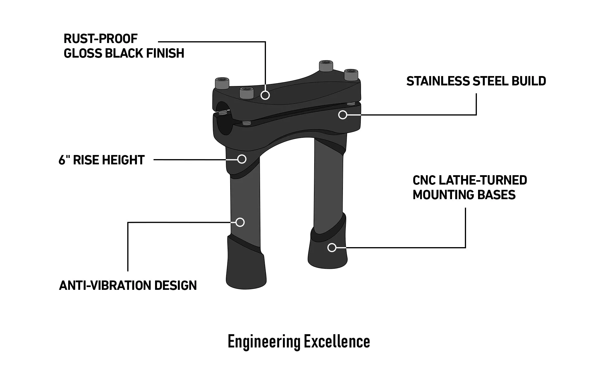 Viking Warlock 6" Handlebar Risers for Harley Dyna Super Glide FXD/I Gloss Black